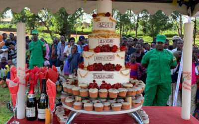 Nieuwe projecten in Rwanda