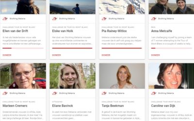 Acht ambassadeurs in training